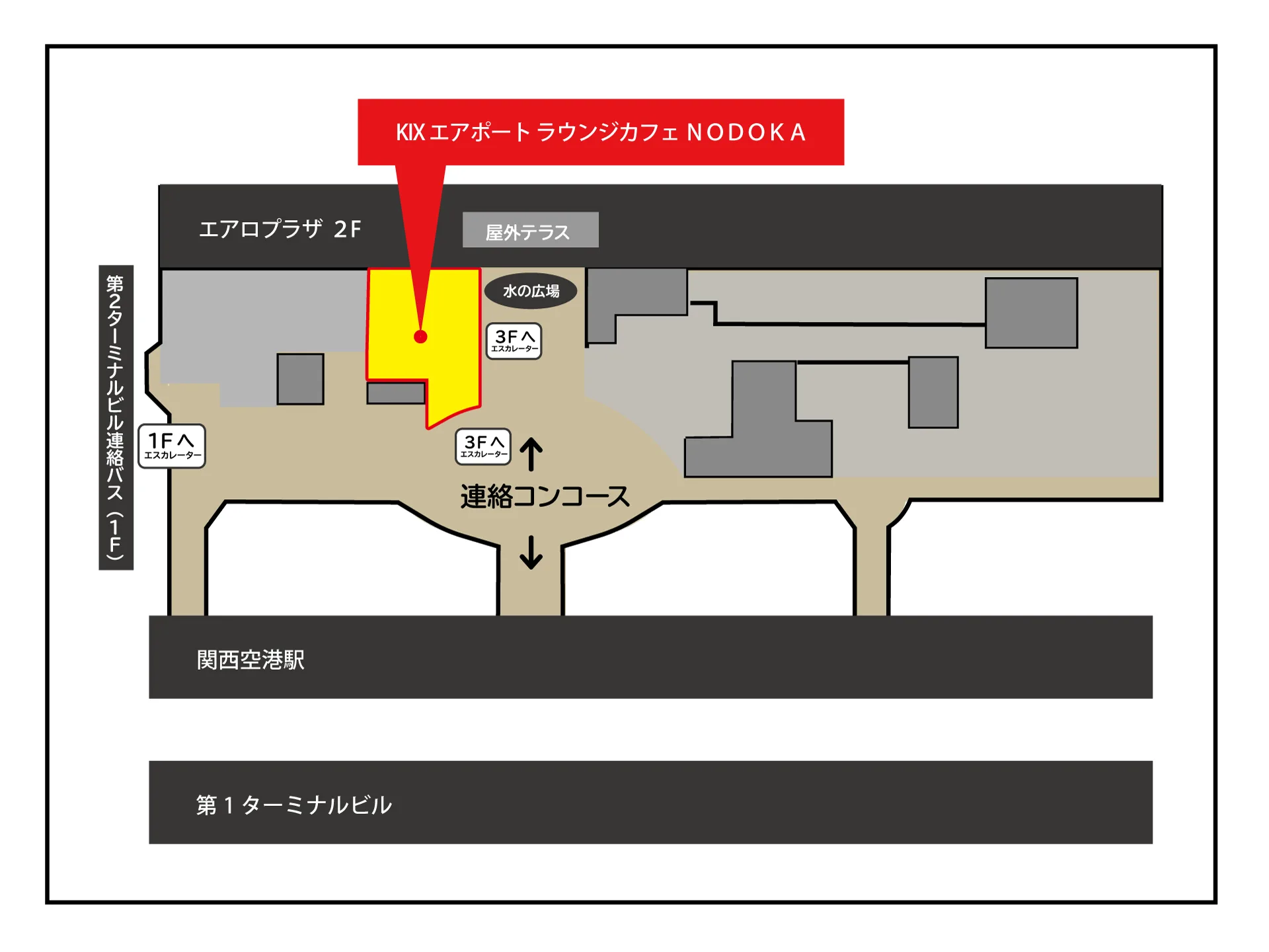 関西空港駅と第1ターミナルからNODOKAがあるエアロプラザ2階への位置関係を示すマップ